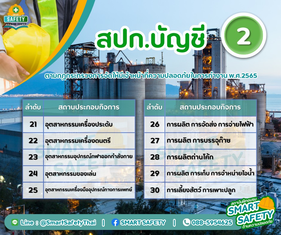 จป.วิชาชีพ